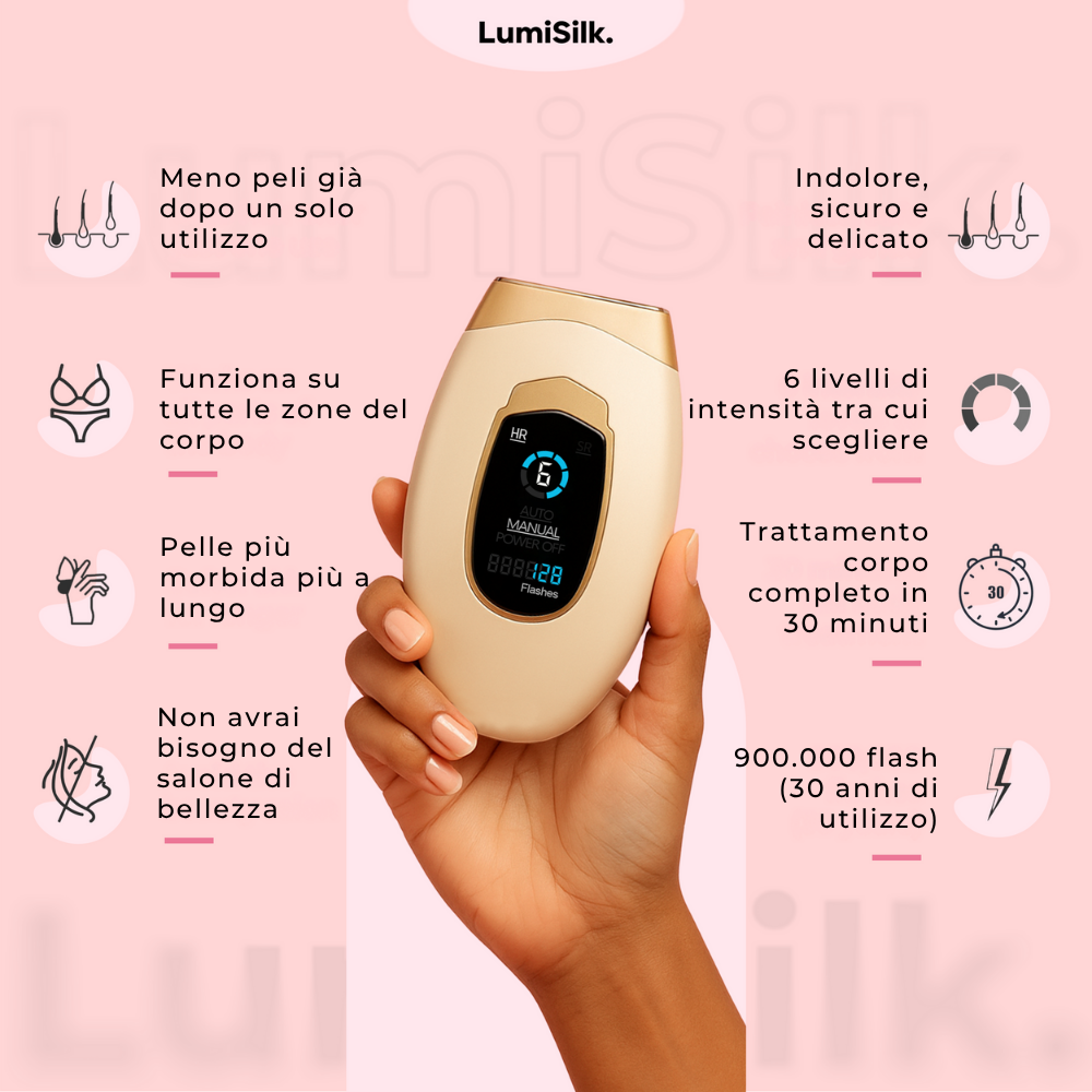 Benefici di Lumina di Lumisilk: indolore, sicuro, efficace su tutto il corpo, risultati duraturi comodamente da casa.