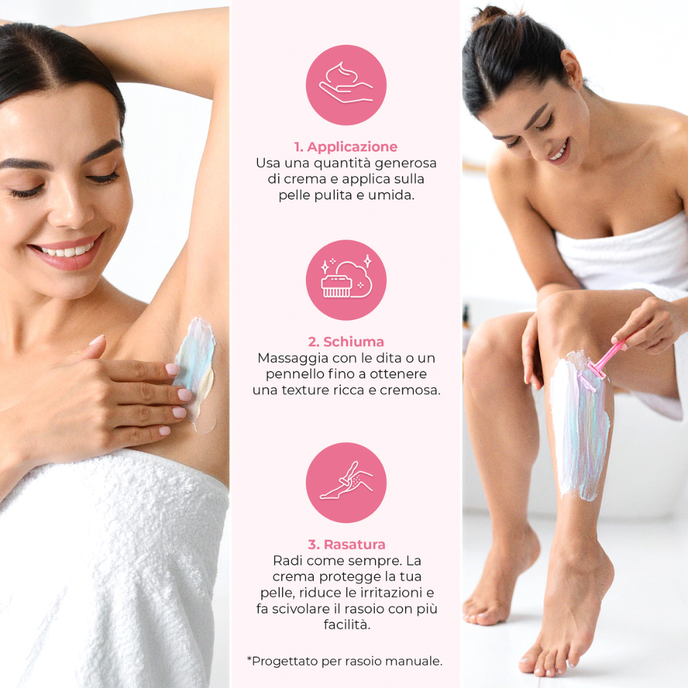 Guida in 3 step per usare la crema da rasatura Velvet Cloud: applicazione sulla pelle umida, massaggio per creare schiuma cremosa, rasatura delicata senza irritazioni.