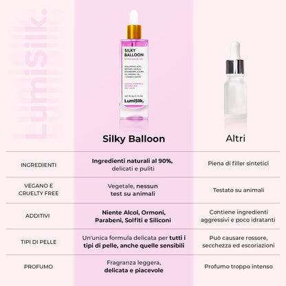 Confronto Silky Balloon con altri oli post rasatura: ingredienti naturali, formula vegana e delicata per pelli sensibili.