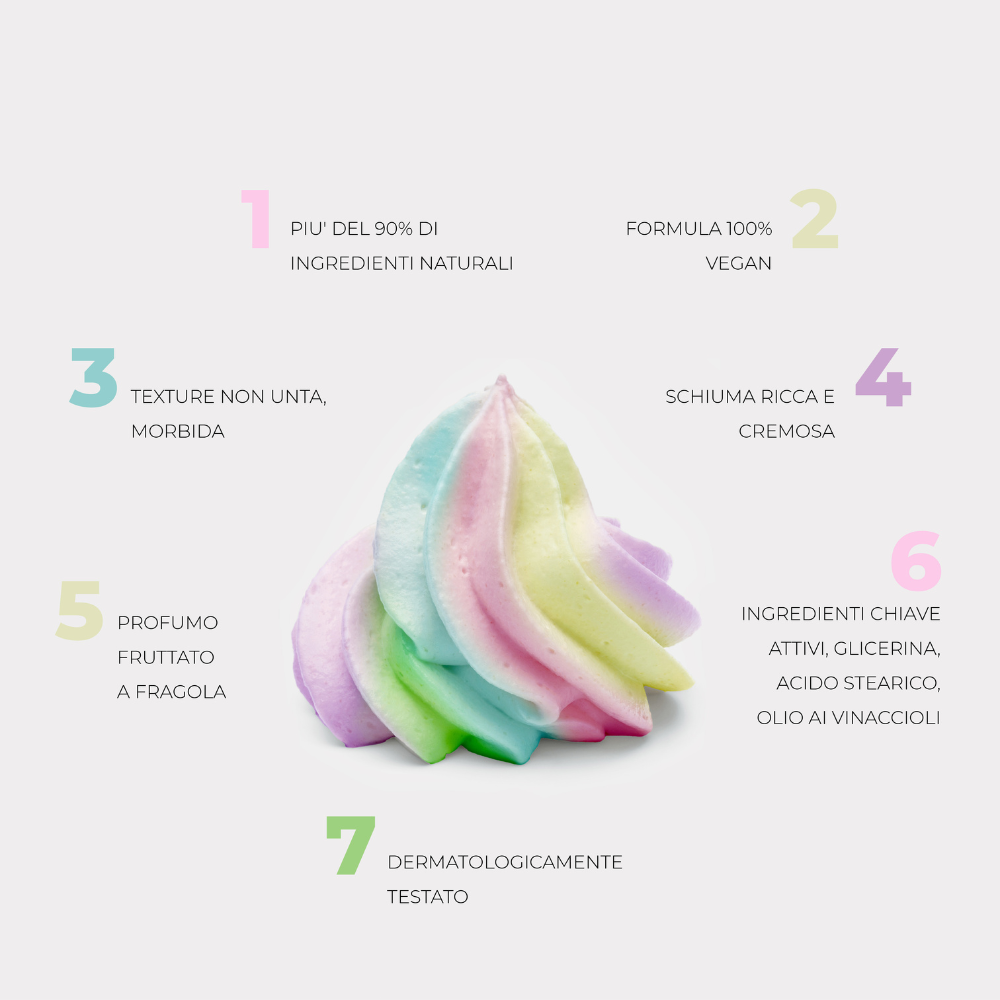 Texture colorata non grassa del burro Velvet Cloud – più del 90% di ingredienti naturali, dermatologicamente testato, con glicerina e olio di vinaccioli.