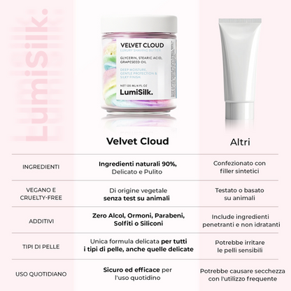 Confronto tra Velvet Cloud e altri prodotti: 90% ingredienti naturali, senza alcol o siliconi, vegano, adatto a pelli sensibili, contro prodotti con filler sintetici e potenzialmente irritanti.